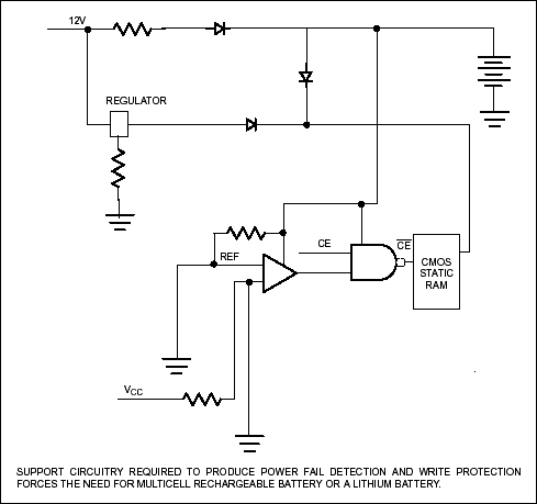 Figure 3. Power supply and battery isolation circuitry.
