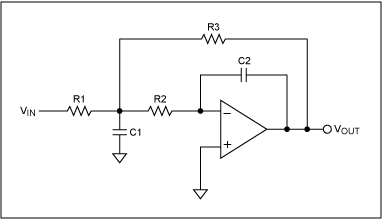 Figure 2. Infinite-impulse, multiple feedback lowpass filter.