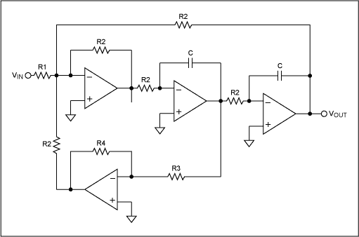 Figure 4. Biquad state variable filter with independent control of q / damping.