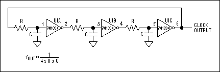 Figure 4. The ring oscillator offers stability and low-power operation.