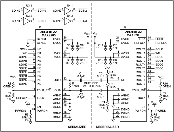 Figure 2. Schematic diagram for using the MAX9205 / MAX9206 to transmit IÂ²S audio data.