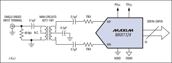 Figure 4. In this primary-side matching structure (Figure 4a), the good balance on the primary side of the transformer is destroyed by the imbalance on the secondary side, resulting in a maximum gain bump between 450MHz and 550MHz (Figure 4b).