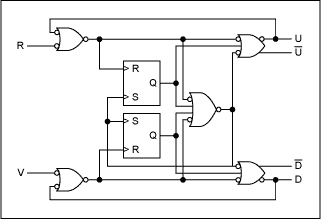 Figure 1. The MAX9382 phase / frequency detector.