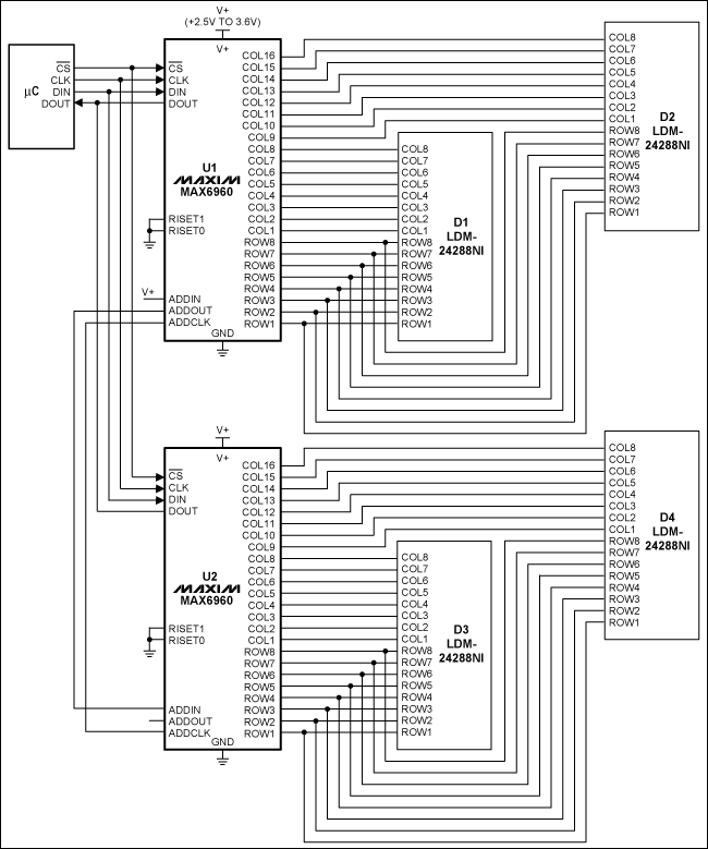 Figure 1. Multiple MAX6960 devices drive four one-color digits.