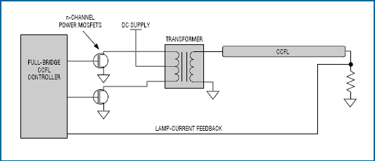 Figure 4. The push-pull driver is very simple and can be precisely controlled.