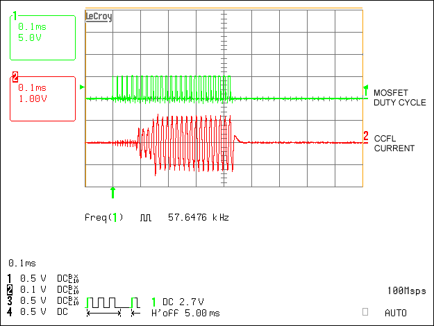 Figure 2. Lamp current waveform, 8 SSP ramp periods