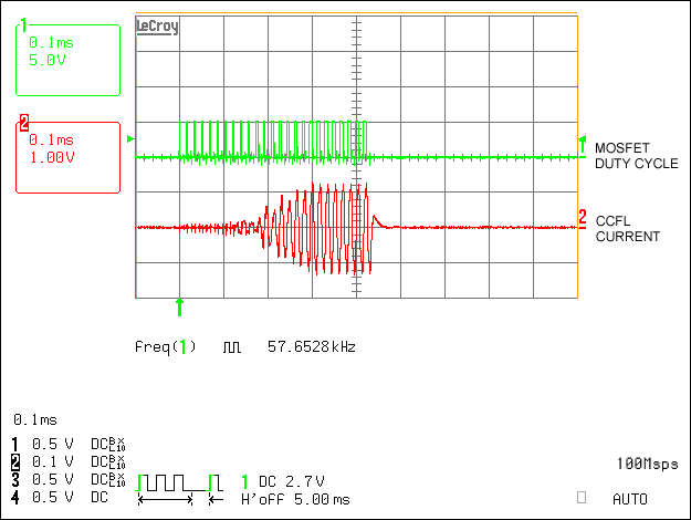 Figure 4. Lamp current waveform, 16 SSP ramp periods