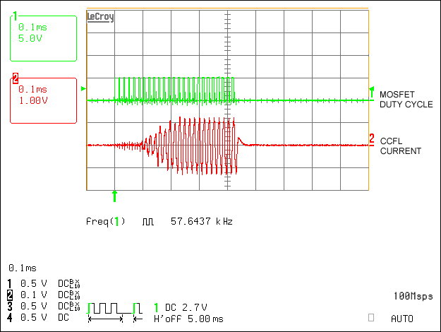 Figure 3. Lamp current waveform, 12 SSP ramp periods