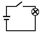 Circuit basics