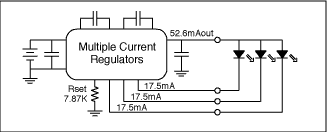 Figure 4. White LEDs usually have four different drive circuits: (a) voltage source and ballast resistance, (b) current source and ballast resistance, (c) multiple current sources, (d) one current source drive in series LED.