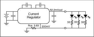 Figure 4. White LEDs usually have four different drive circuits: (a) voltage source and ballast resistance, (b) current source and ballast resistance, (c) multiple current sources, (d) one current source drive in series LED.