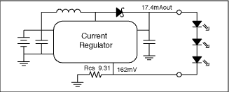Figure 4. White LEDs usually have four different drive circuits: (a) voltage source and ballast resistance, (b) current source and ballast resistance, (c) multiple current sources, (d) one current source drive in series LED.