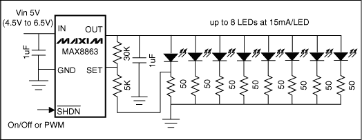 Figure 3. The MAX8863 LDO can drive 8 LEDs with a current of 15mA per LED. It can provide better brightness matching for different manufacturers and different batches of LEDs.
