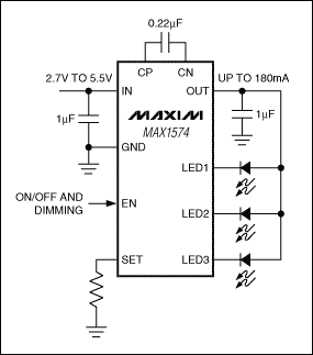Figure 6. MA1574 charge pump providing a set of LED current sources
