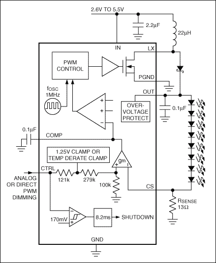 Figure 13. The MAX8596Z switching regulator drives up to eight white LEDs in series
