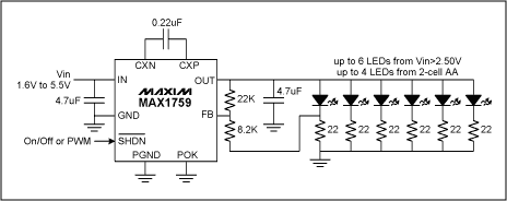 Figure 1. The MAX1759 buck / boost charge-pump biases white LEDs with 15mA from a wide 1.6V to 5.5V input voltage range.