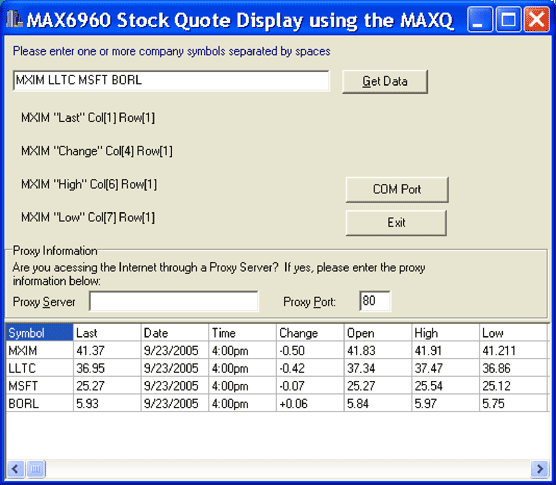 Figure 3. The Windows program obtains the stock price of MXIM via the Internet