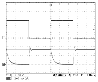 Figure 4. The control of the low frequency PWM brightness adjustment and LED current waveform of the circuit in Figure 1. Ch1: VCONTROL, Ch3: ILED. The load is three green LEDs connected in series, and the total voltage is approximately 9.5V. Substituting a small output capacitor can reduce the amplitude of oscillation at turn-off.