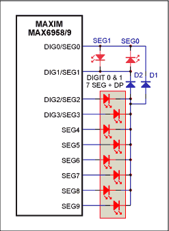 Figure 1. The MAX6958 / MAX6959 connection method that drives a digital tube and has 2-level independent brightness control