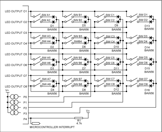 Figure 1. Standard 32-key connection of MAX6954 / MAX6955