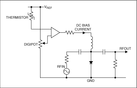 Figure 3. PIN diode simplifies the bias circuit