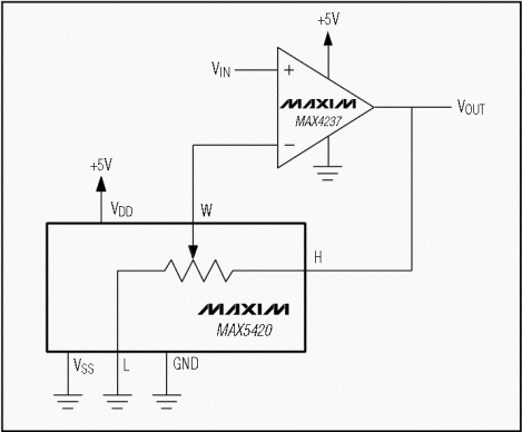 Figure 2. Using an operational amplifier and a digital potentiometer (lower IC) to form a precision programmable gain amplifier