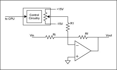 Figure 2. Basic inverting amp.