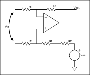 Figure 8. Differential amp with Thevenin equivalent of offset network.