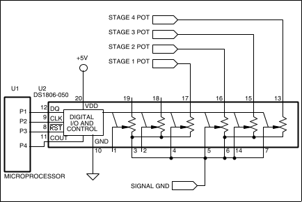 Figure 7. Four sections of the DS1806 are used to control the phase shift of each stage under microprocessor control. Note that two pot sections are left over, available perhaps for use as level controls.