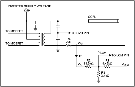 Figure 1. The external circuit required to implement analog dimming for the DS39xx CCFL controller