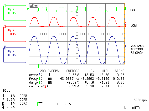 Figure 2. Lamp current waveform at VDIM = 0V