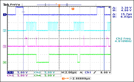 Figure 3. Example of sampling in 8-bit mode