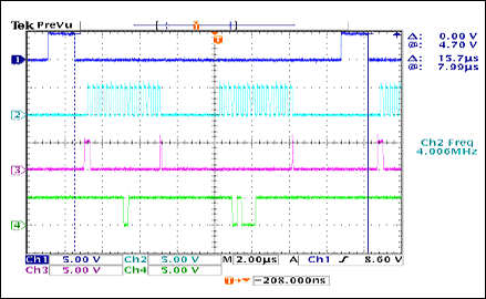 Figure 4. Example of sampling in 16-bit mode
