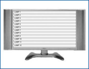 Figure 12. There are 4 to 40 CCFLs in an LCD TV.