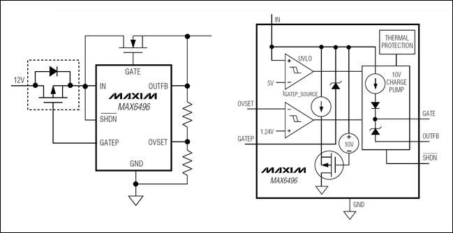 Figure 5. Using the MAX6496 to achieve overvoltage limiting, with voltage drop reverse protection (left); the right is a functional block diagram.