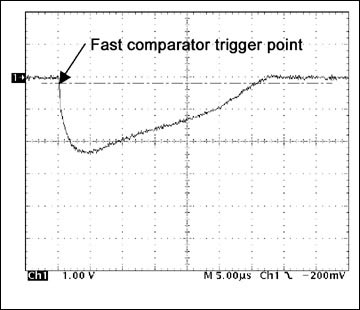 Figure 5. The circuit has 400A peak short-circuit current without modification