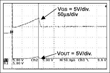 Figure 10. Time compressed view of V <sub> GS </ sub> under short circuit