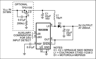 Figure 2. Using components with a maximum height of 1.2mm, you can design an ultrathin 3.3V-to-5V PFM boost regulator.