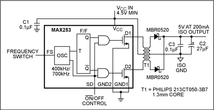 Figure 7. An isolated power supply requires a transformer to isolate the output voltage from the input voltage. This regulator converts DC to AC voltage to forward-drive the DC transformer.