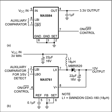 Figure 5. This PFET-based linear regulator (a) approaches its theoretical efficiency, because it has low quiescent current and no base current. The 12V boost regulator (b) for flash memories employs a pulse-skipping PFM control scheme.