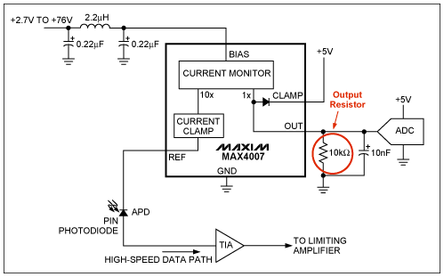 Figure 1. MAX4007 application example