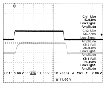 Figure 5. MAX4007 response when using an output op amp