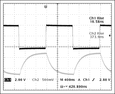 Figure 3. The data shows the response of the MAX4007 when using a resistor as the output device.