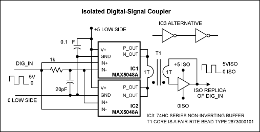 Figure 1. This magnetic-coupled circuit for digital signals is an alternative to optocoupler designs.