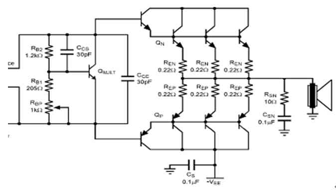 Output configurable structure of audio amplifier