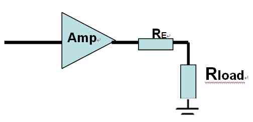 The application of negative feedback resistance of shooting level