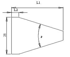 The structure of the triangular column