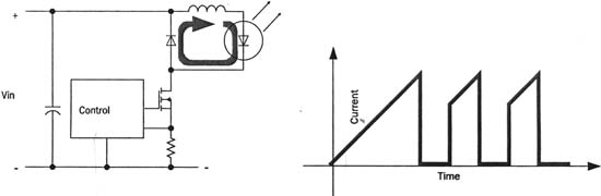 Step-down switch current-stabilizing circuit