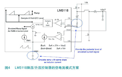 Imitation current mode