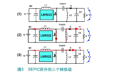 Function of SEPIC converter